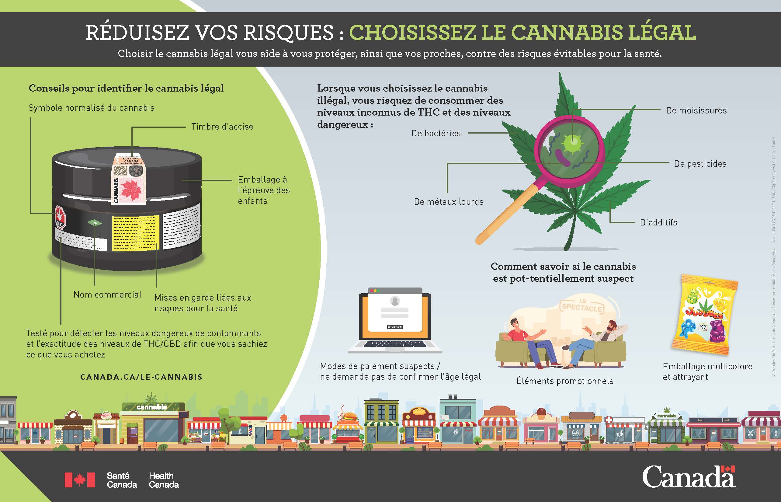 Association Québécoise de l'Industrie du Cannabis